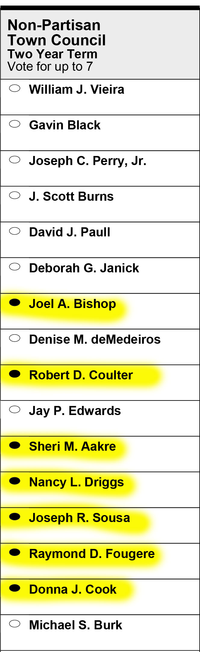 TIVERTON-SAMPLE-BALLOT-completed